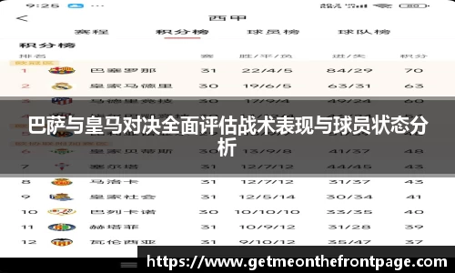 bwin必赢巴萨与皇马对决全面评估战术表现与球员状态分析