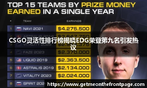 bwin必赢CSGO灵活性排行榜揭晓EDG荣登第九名引发热议